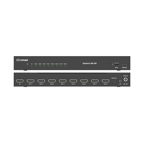 iSwitch 8K108